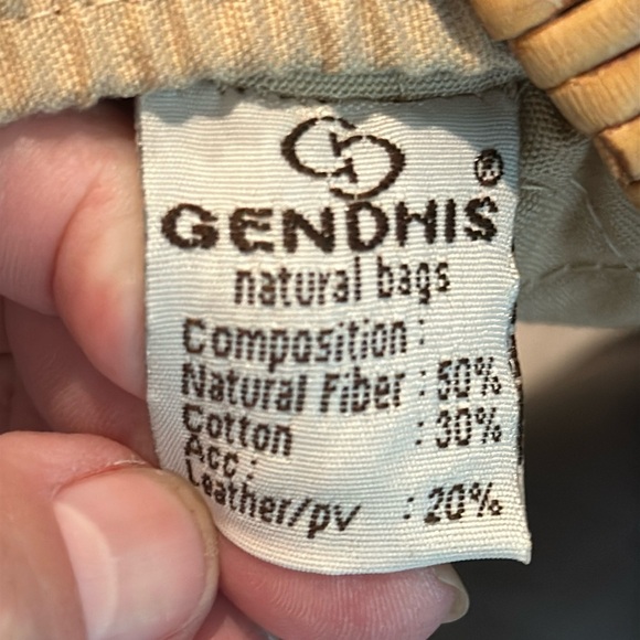 PreOwned Excellent Condition Gendhis Ratan bag with 2 straps - Picture 12 of 16